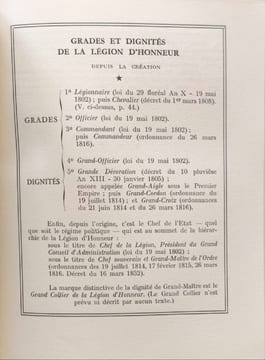 La Légion d'honneur: Histoire et organisation de l'ordre national. Jean Daniel