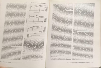 Neurobiologie des comportements (HR.HORS COLLEC.)