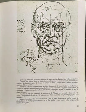 Léonard de Vinci : Dessins Anatomiques. Jean Mathé