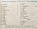 Plans Pratiques des Ports - Guide Mediterranee. Collectif