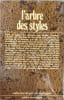 L'arbre des styles. Maurice Dayan