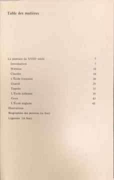 Le livre-musée la peinture du XVIIIe siècle. Vassily Photiadès