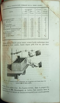 Cours de chimie agricole. P. P. Dehérain