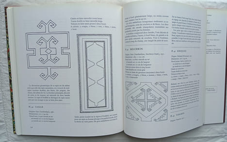 Beauté du tapis d'orient, Office du livre - Fribourg, 1983. Edwin Gans-Ruedin