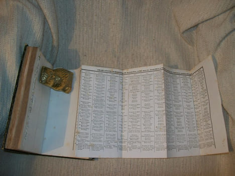 HISTOIRE DE VILLENEUVE-SUR-LOT depuis sa fondation jusqu'à l'année 1789. ESSAIS STATISTIQUES ET HISTORIQUES sur le quatrième arrondissement du ...