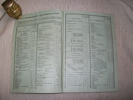 INDICATEUR DES TELEGRAPHES nomenclature complète des bureaux télégraphiques 1908. FRANCE ALGERIE TUNISIE.. undefined