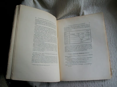 CONTRIBUTION à l'étude des Céphalopodes paléo crétacés du Sud-Est de la France (matériaux pour servir à la connaissance du crétacé inférieur).