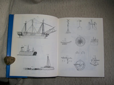 DICTIONNAIRE DE LA MARINE A VOILE.