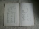 COMPAGNIE HAVRAISE DE CONSTRUCTION MARITIME. Société en commandite par actions sous la raison sociale BENJAMIN NORMAND ET COMPAGNIE. Exposé. 