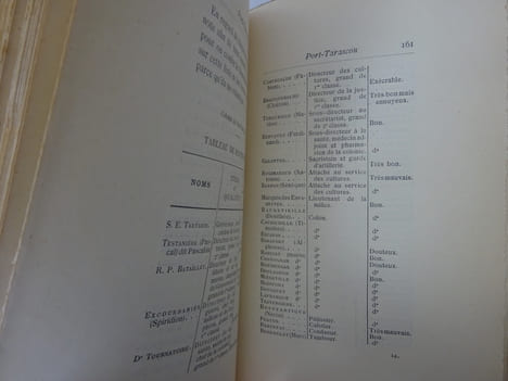 DAUDET, Alphonse. Port-Tarascon. Dernières aventures de l’illustre Tartarin 1894. DAUDET, Alphonse