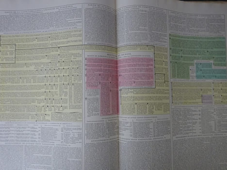 [LAS CASES] LESAGE A. Atlas historique, généalogique... et géographique. 1824. LAS CASES