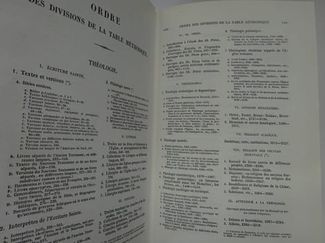 BRUNET. Manuel du libraire et de l'amateur de livres. Cinquième édition 1965. BRUNET