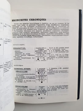 Lexique des thérapeutiques quotidiennes - Classées par indications. Drouin Henri