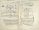 De Solaribus horologiis & Quadrantibus, Libri quatuor.. FINE, Oronce