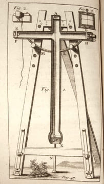 Traité du nivellement, avec une relation de quelques nivellements faits par ordre du Roy. Et un abrégé de la mesure de la terre. Mis en lumière par ...