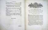 Tableau de l'administration de la ville de Toulouse, pour l'année 1785.. TOULOUSE, [PARMENTIER, LAVOISIER]