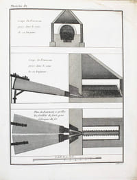 Avis aux ouvriers en fer sur la fabrication de l'acier, publié par ordre du Comité de Salut Public.