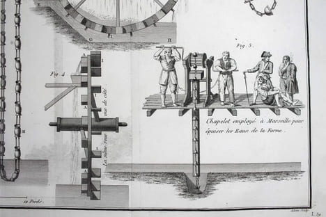 Architecture hydraulique, ou l'art de conduire, d'élever et de ménager les eaux pour les différents besoins de la vie. Nouvelle édition, avec des ...
