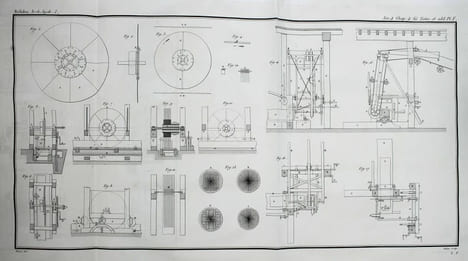Architecture hydraulique, ou l'art de conduire, d'élever et de ménager les eaux pour les différents besoins de la vie. Nouvelle édition, avec des ...