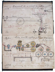 [Manuel de filature de la Société anonyme de Loth].