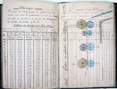 [Manuel de filature de la Société anonyme de Loth].