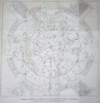 Mémoire sur le zodiaque circulaire de Denderah.