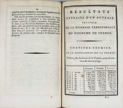 Résultats extraits d'un ouvrage intitulé: De la richesse territoriale de la France; ouvrage dont la rédaction n'est point encore achevée: remis au ...