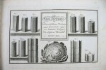 Atlas géologique ou vues d'amas de colonnes basaltiques, faisant suite aux Institutions géologiques de Scipion Breislak.. BREISLAK, Scipione
