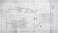 Du défrichement et de la plantation des landes et bruyères.