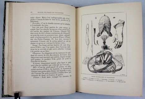 Manuel pratique du fauconnier au XIXè Siècle contenant tout ce qu'il faut savoir pour dresser les faucons et autours à la chasse au vol des perdreaux, ...