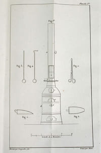 Description d'un petit fourneau a coupelle, au moyen duquel on peut faire, à peu de frais dans les bureaux de garantie, chez les orfèvres et les bijoutiers, les essais des matières d'or et d'argent.