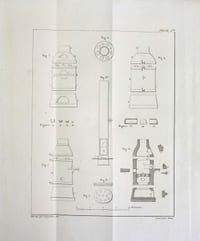 Description d'un petit fourneau a coupelle, au moyen duquel on peut faire, à peu de frais dans les bureaux de garantie, chez les orfèvres et les bijoutiers, les essais des matières d'or et d'argent.