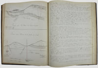 Rapport d'un voyage d'études dans les bassins miniers et métallurgiques de la Loire et du Gard.
