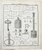 Exposition raisonn&eacute;e de la th&eacute;orie de l'&eacute;lectricit&eacute; et du magn&eacute;tisme, d'apr&egrave;s les principes de M. Aepinus.. HAUY, Ren&eacute; Just
