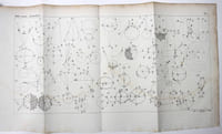 Astronomie élémentaire ou description géométrique de l'univers faites aux ouvriers messins.