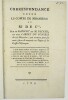 Correspondance entre le Comte de Mirabeau et M. de C[érutti] sur le rapport de M. Necker et sur l'arrêt du conseil du 29 Décembre qui continue pour ...