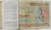 Arpentage, levé des plans et nivellement.