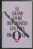 Le Grand Livre Des Pensees Les Plus Droles. Heracles Philippe / Jean Orizet