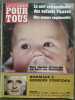 Lectures pour tous n244 Mai 1974 Lectures pour tous Je sais tout. 