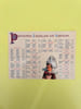 Carte postale-Pr&eacute;noms Fran&ccedil;ais en Breton. 