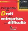 L'essentiel du droit des entreprises en difficulté. Antonini-Cochin Laetitia  Henry Laurence-Caroline