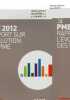 PME 2012: Rapport sur l'évolution des PME. OSEO