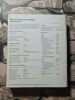 Guide de l utilisateur. microsoft works pour windows. 