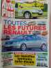 Revue Auto Plus N° 715. 