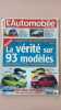 Revue Automobile Magazine N° 657. 