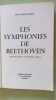 Les symphonie de beethoven. Jean Chantavoine