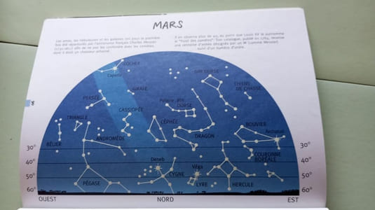 CIEL AVEC 24 CARTES PHOSPHO