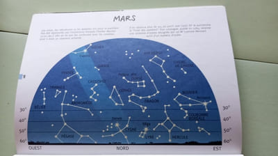 CIEL AVEC 24 CARTES PHOSPHO