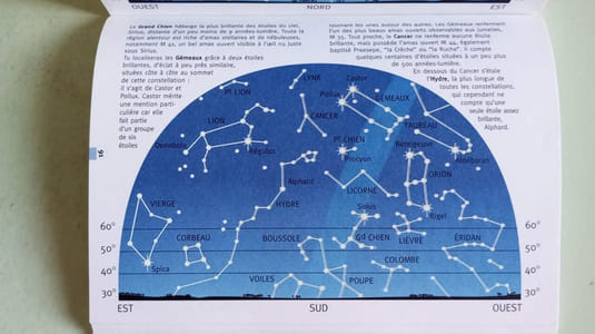 CIEL AVEC 24 CARTES PHOSPHO