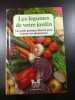 Les légumes de votre jardin. 